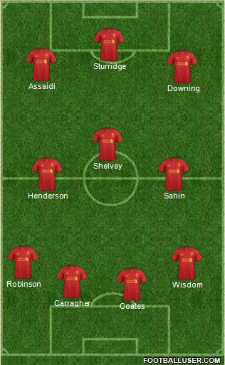 Liverpool Formation 2013