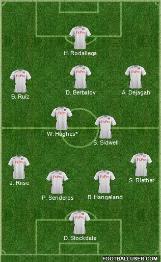 Fulham Formation 2013