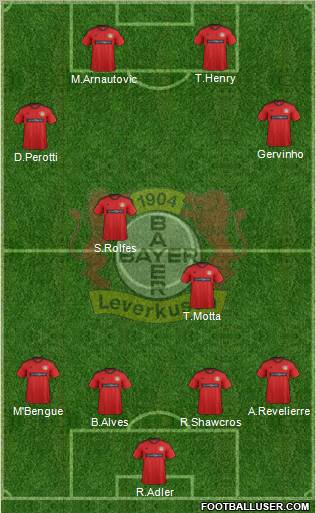 Bayer 04 Leverkusen Formation 2013