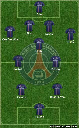 Paris Saint-Germain Formation 2013