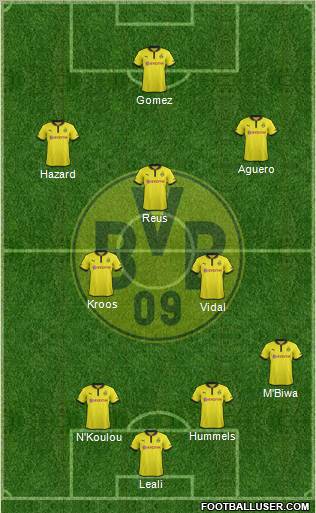 Borussia Dortmund Formation 2013