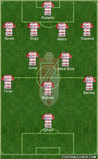 Granada C.F. Formation 2013