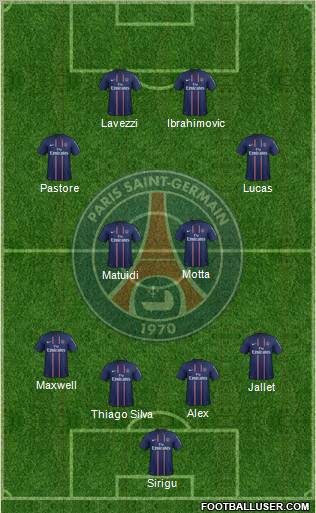 Paris Saint-Germain Formation 2013