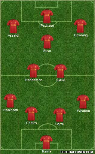 Liverpool Formation 2013