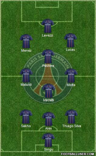 Paris Saint-Germain Formation 2013