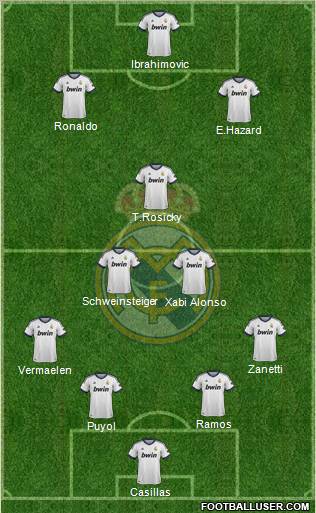 Real Madrid C.F. Formation 2013