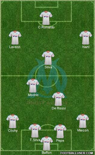 Olympique de Marseille Formation 2013