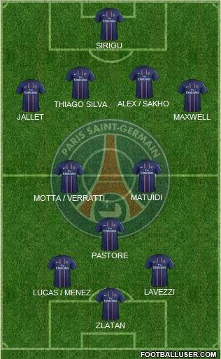 Paris Saint-Germain Formation 2013
