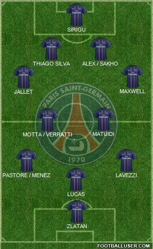 Paris Saint-Germain Formation 2013