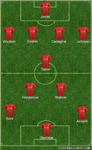 Liverpool Formation 2013