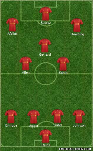 Liverpool Formation 2013