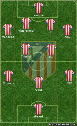C. Atlético Madrid S.A.D. Formation 2013