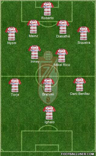 Granada C.F. Formation 2013