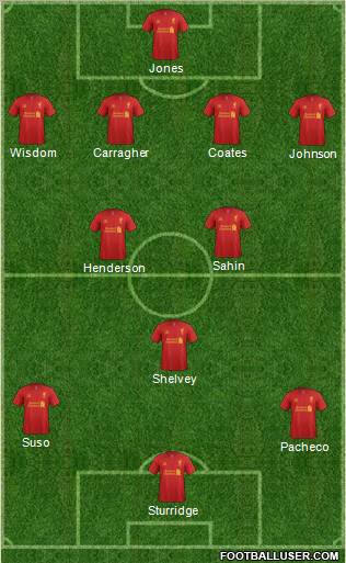 Liverpool Formation 2013