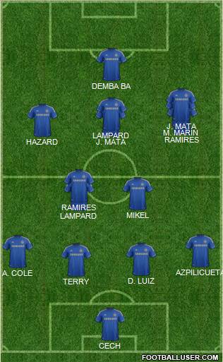 Chelsea Formation 2013