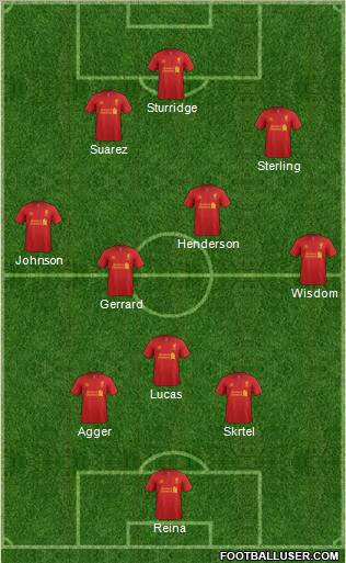 Liverpool Formation 2013