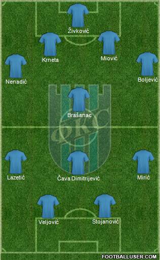 FK Smederevo Formation 2013