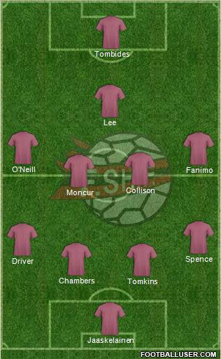 Albania Formation 2013