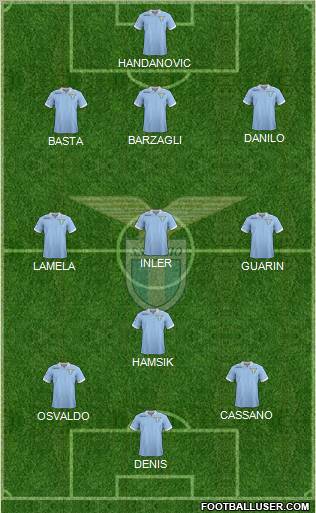 S.S. Lazio Formation 2013