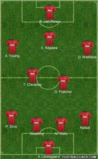 Manchester United Formation 2013