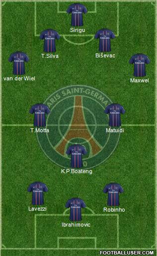 Paris Saint-Germain Formation 2013