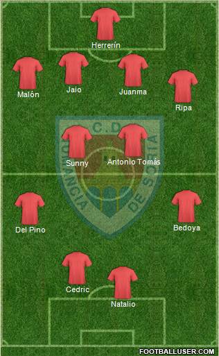 C.D. Numancia S.A.D. Formation 2013