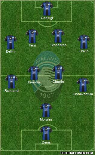 Atalanta Formation 2013