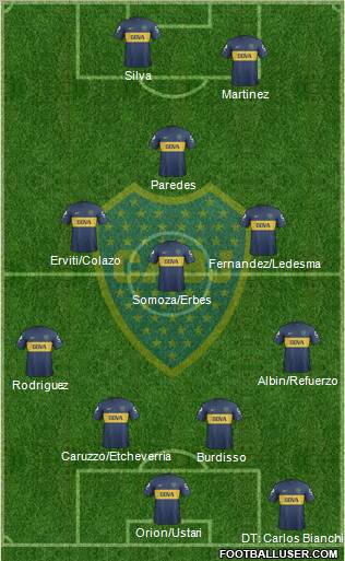 Boca Juniors Formation 2013