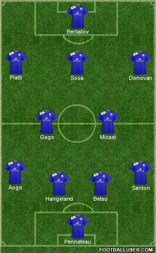 Leicester City Formation 2013