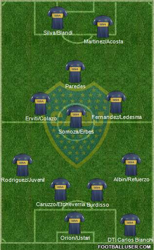 Boca Juniors Formation 2013