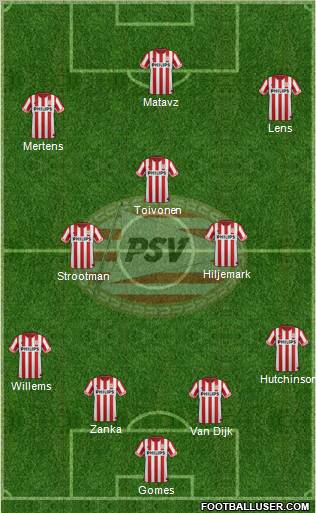 PSV Formation 2013