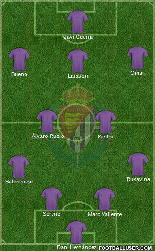 R. Valladolid C.F., S.A.D. Formation 2013
