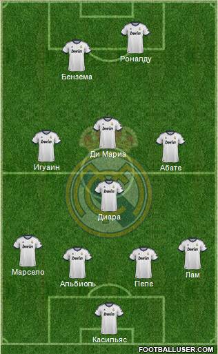 Real Madrid C.F. Formation 2013