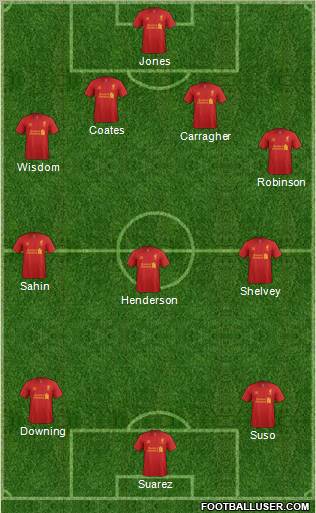 Liverpool Formation 2013