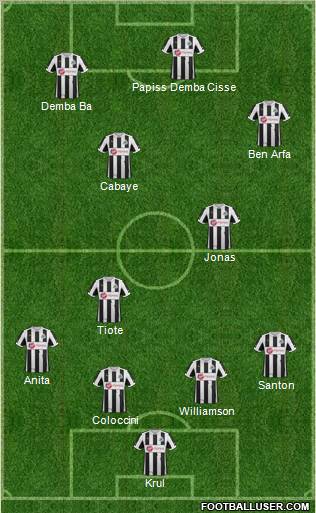 Newcastle United Formation 2013