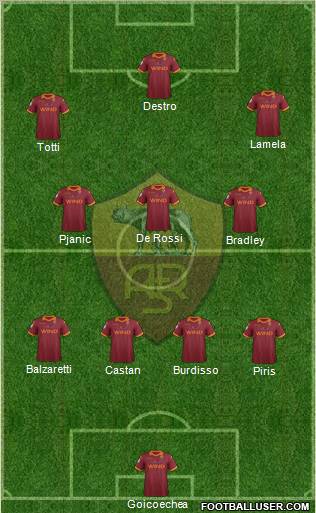 AS Roma Formation 2013