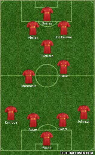 Liverpool Formation 2013