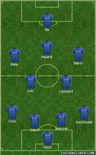 Chelsea Formation 2013