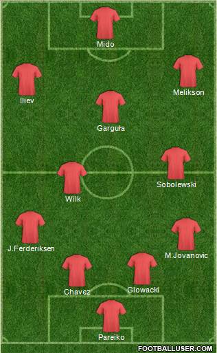 York City Formation 2013