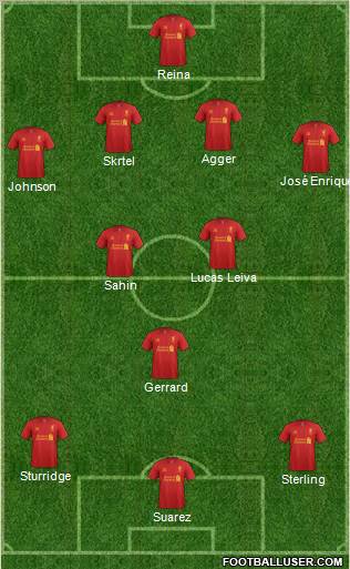 Liverpool Formation 2013
