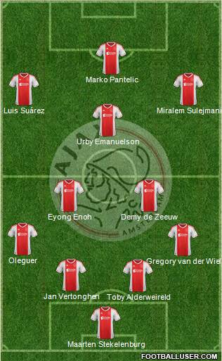 AFC Ajax Formation 2013