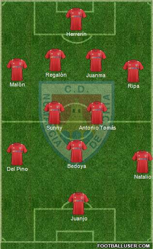 C.D. Numancia S.A.D. Formation 2013