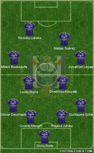 RSC Anderlecht Formation 2013