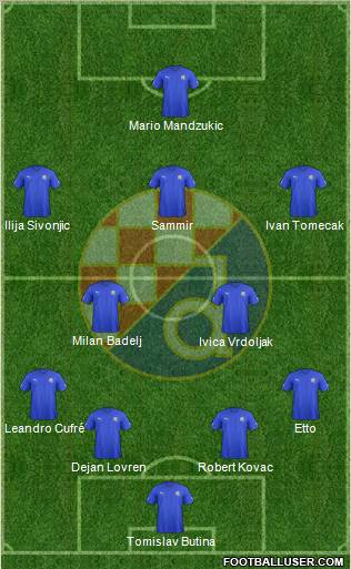 NK Dinamo Formation 2013