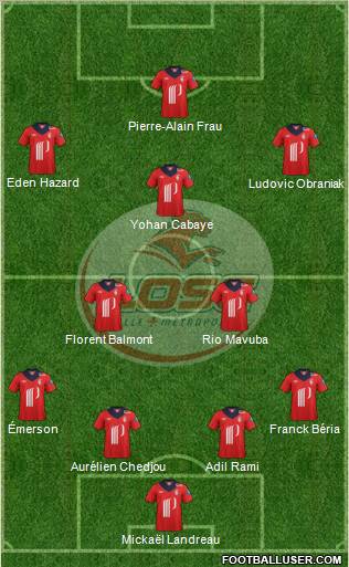 LOSC Lille Métropole Formation 2013