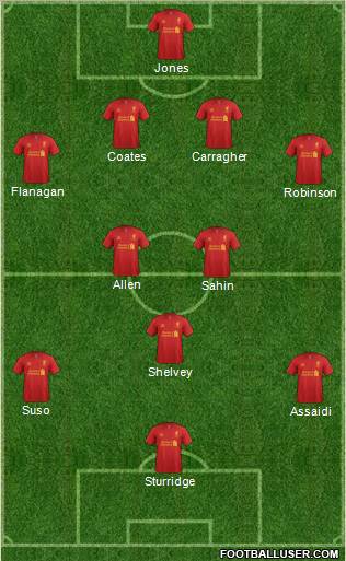 Liverpool Formation 2013
