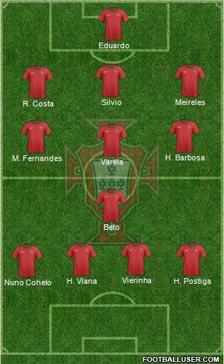 Portugal Formation 2013