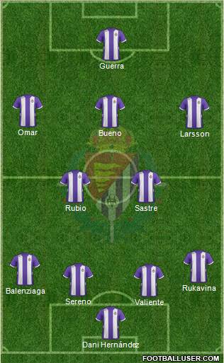R. Valladolid C.F., S.A.D. Formation 2013