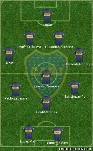 Boca Juniors Formation 2013