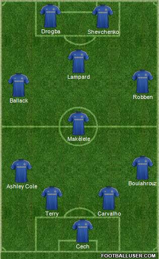 Chelsea Formation 2013